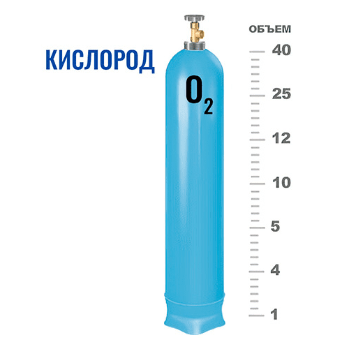 Баллоны для кислорода в Рабочем поселке